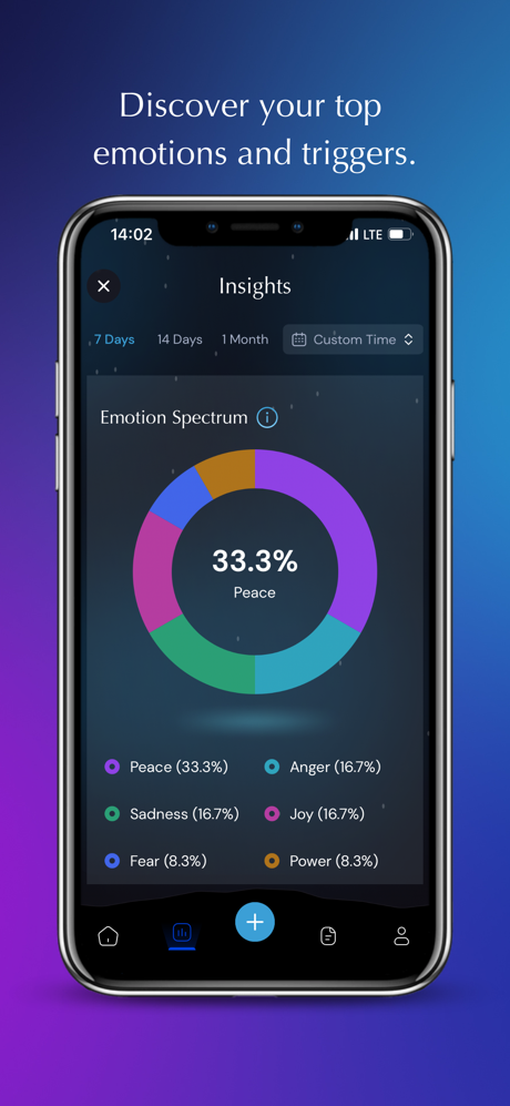 INTENT: Emotion Tracker screenshot 6