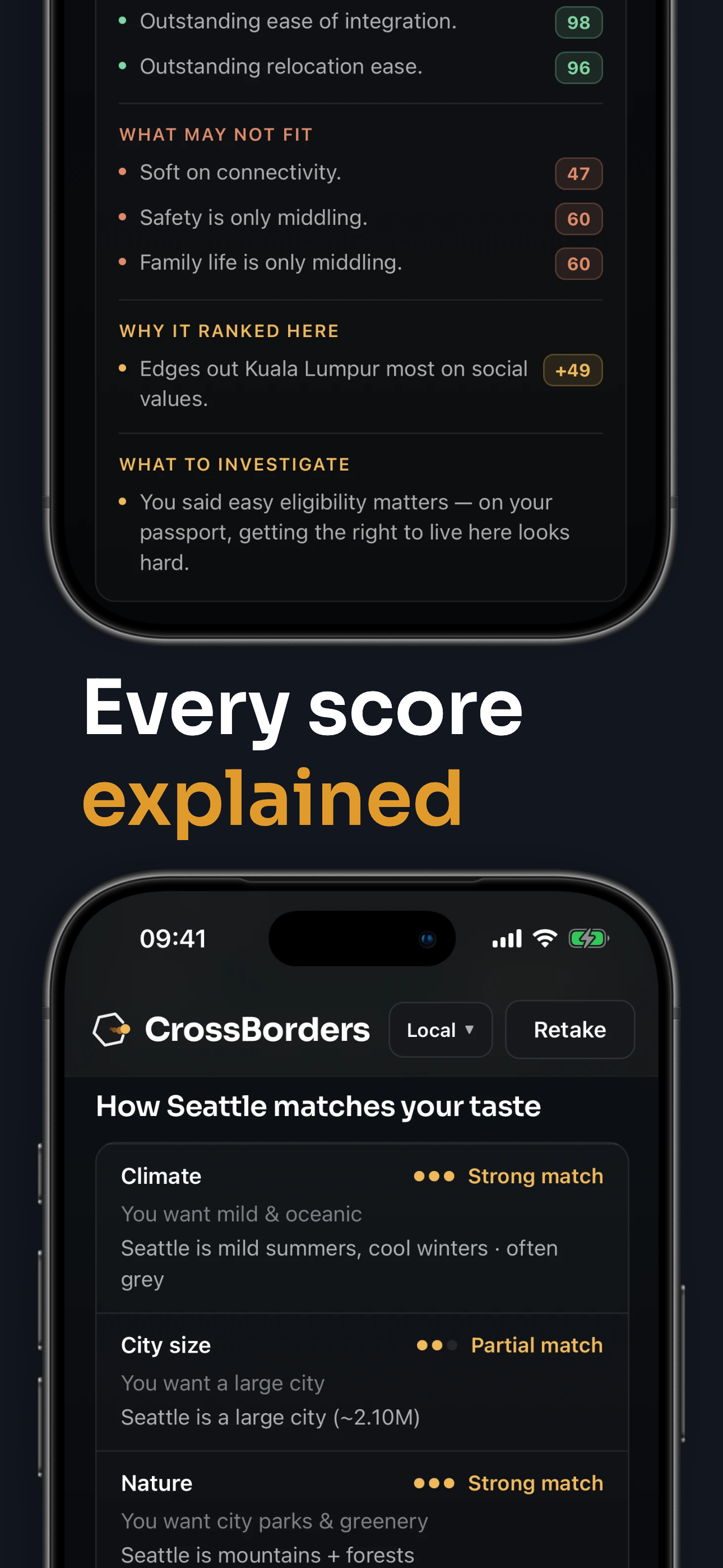 CrossBorders: Where to Live screenshot 5