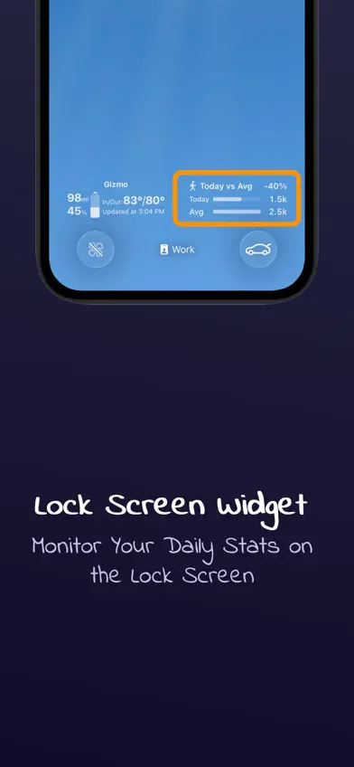 Walking Monitor screenshot 2