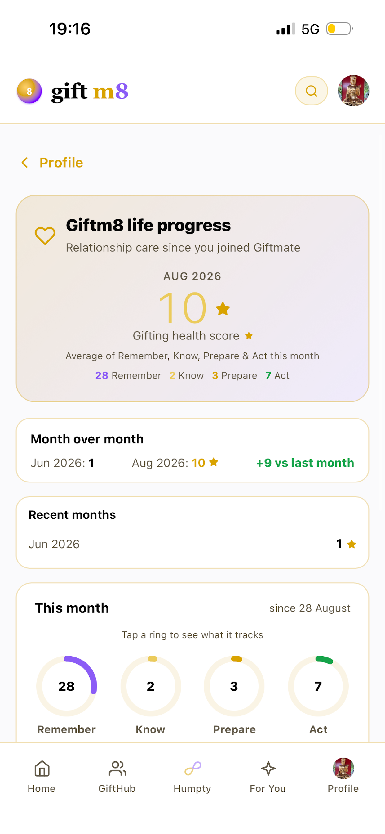 Giftm8 screenshot 2