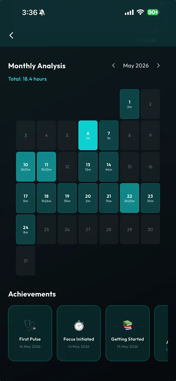 Screenshot #2 pour Plexus Timer