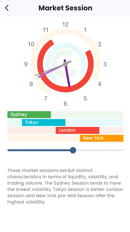 Forex Calendar & Alarm with AI screenshot 8 of 10