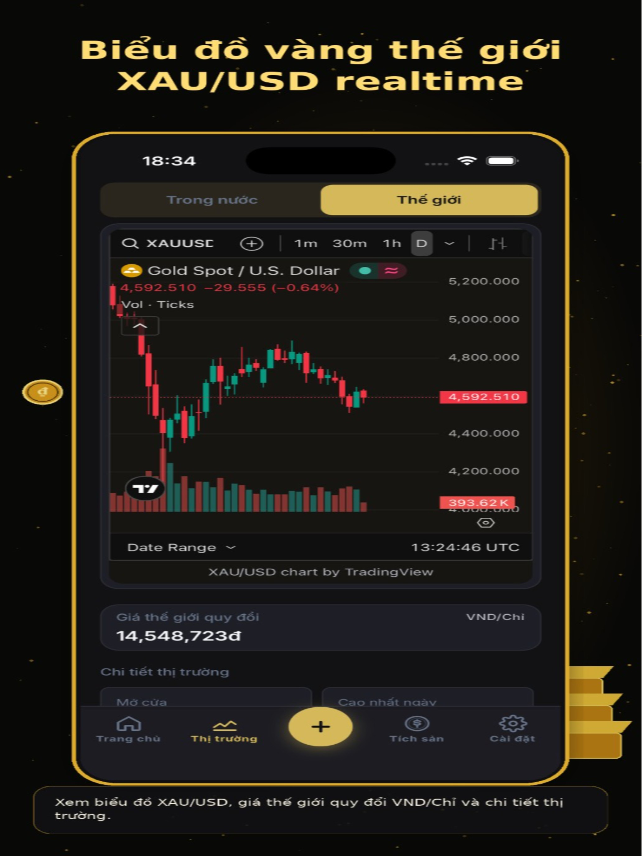 Gold Tracker 24h screenshot 14