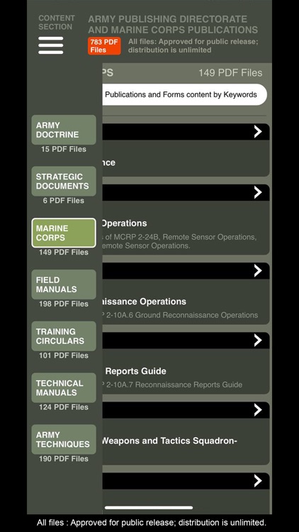 Military Handbooks Library