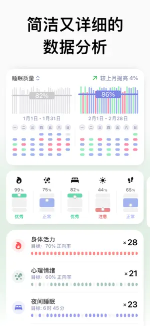 AMood: 情绪实时监测 & 健康管理 iPhone screenshot 4