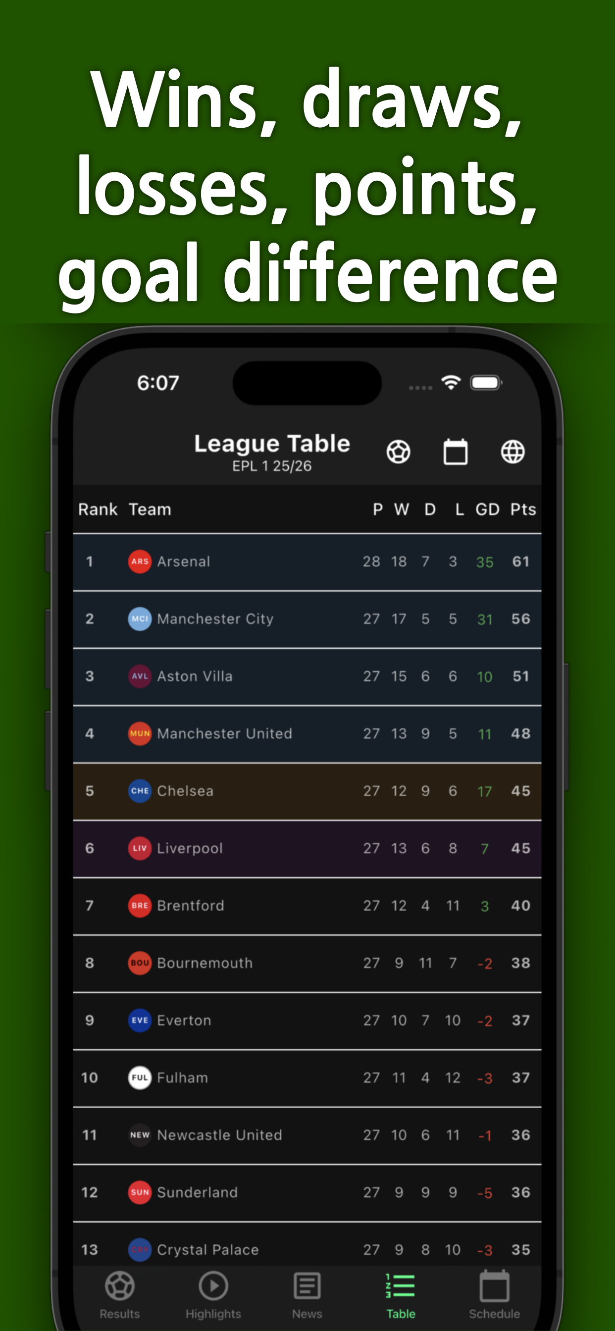 English Football Highlights screenshot 3
