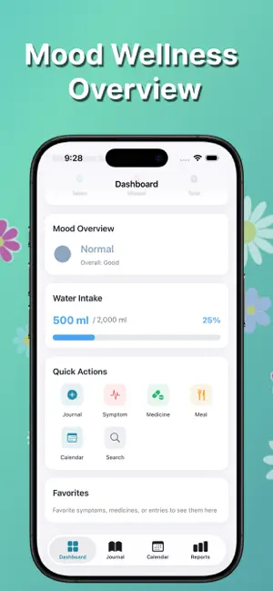 Allergy Test Pro iPhone screenshot 4