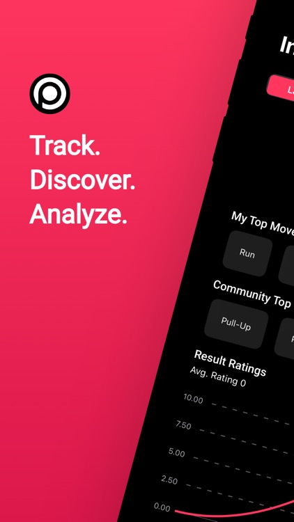 Workout Tracker: Outperform