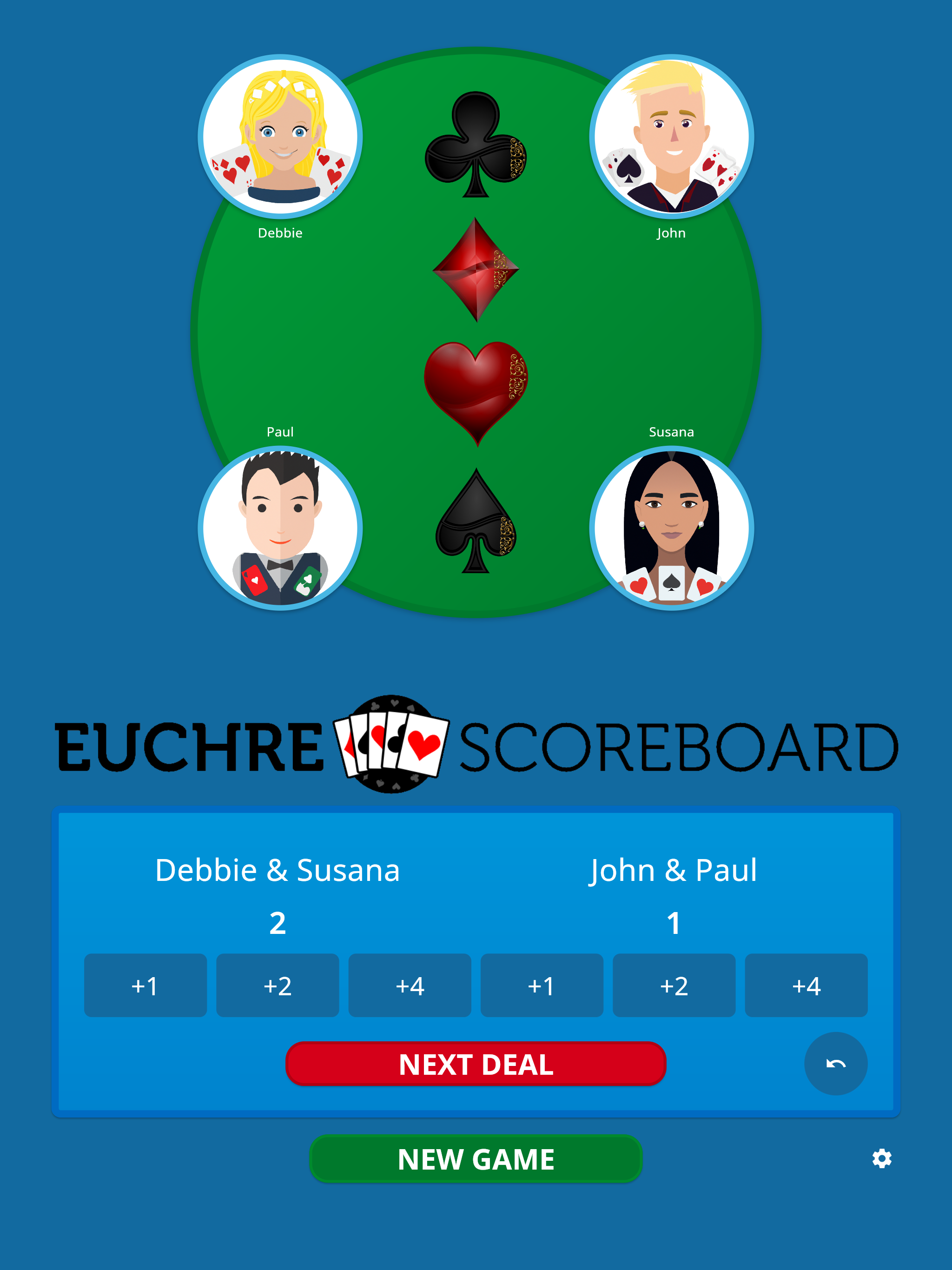 Euchre Scoreboard