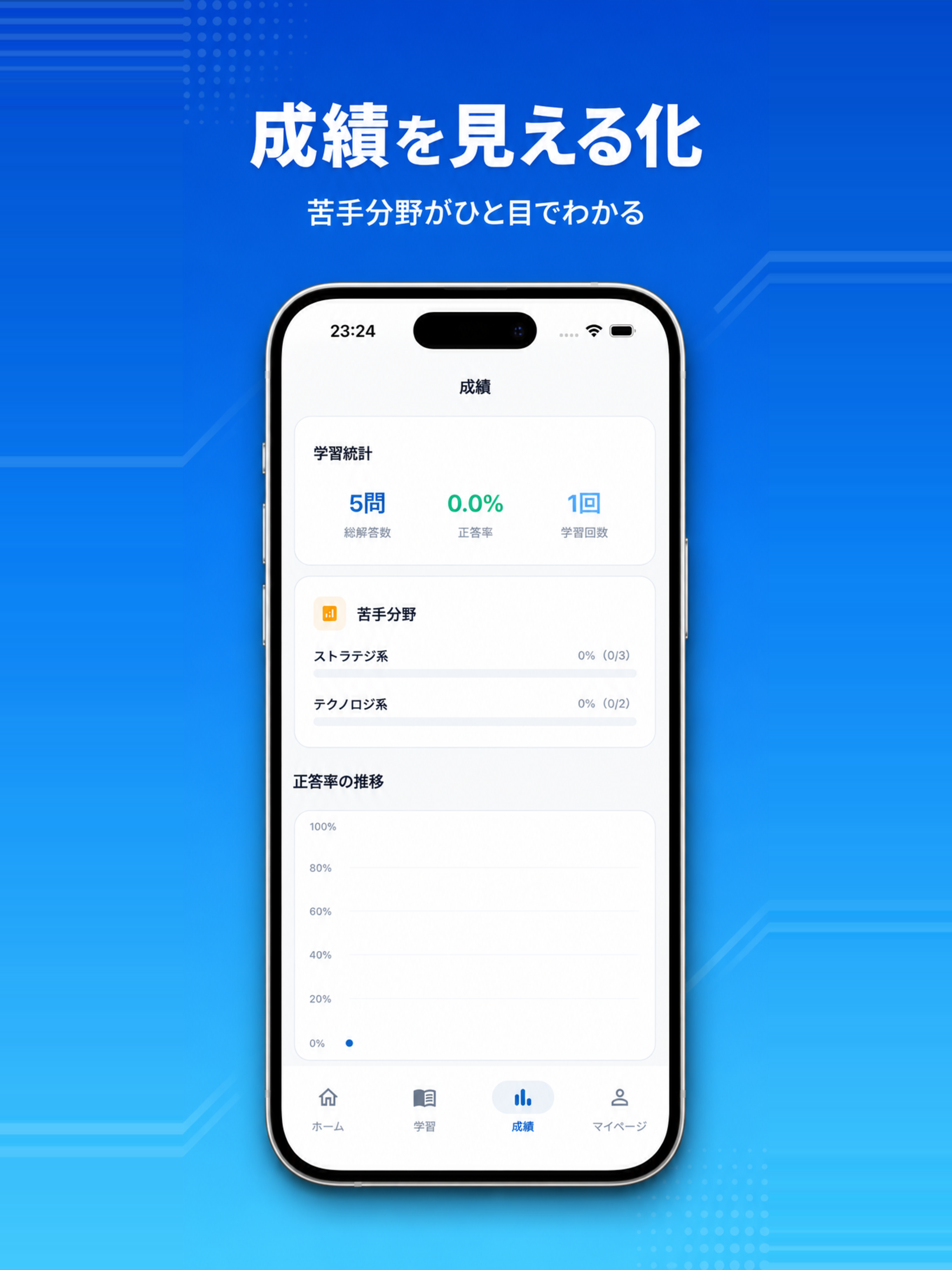 ITパスポート 過去問｜一問一答・模試対策 screenshot 14