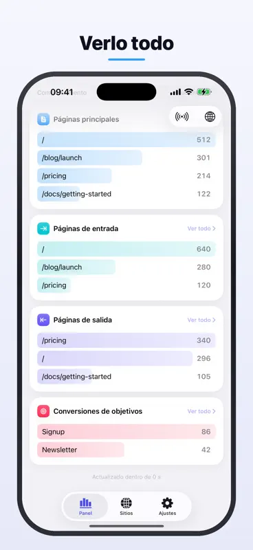 SitePulse para Plausible screenshot 2 of 6