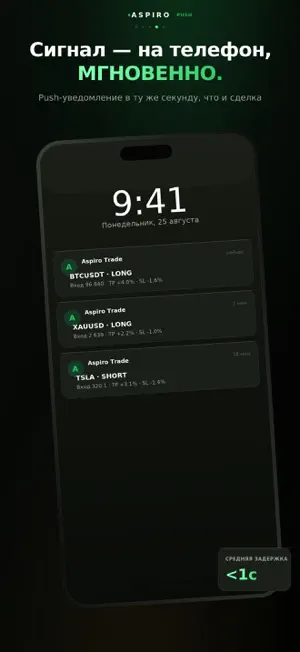 Aspiro Trade: Crypto Signals screenshot 1