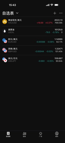 TradingVue - 新一代金融行情看盘工具 screenshot