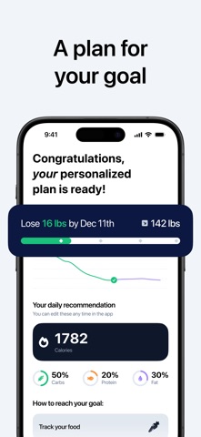 Livy - AI Calorie Tracker screenshot