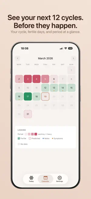Perla Period & Cycle Tracker screenshot 4