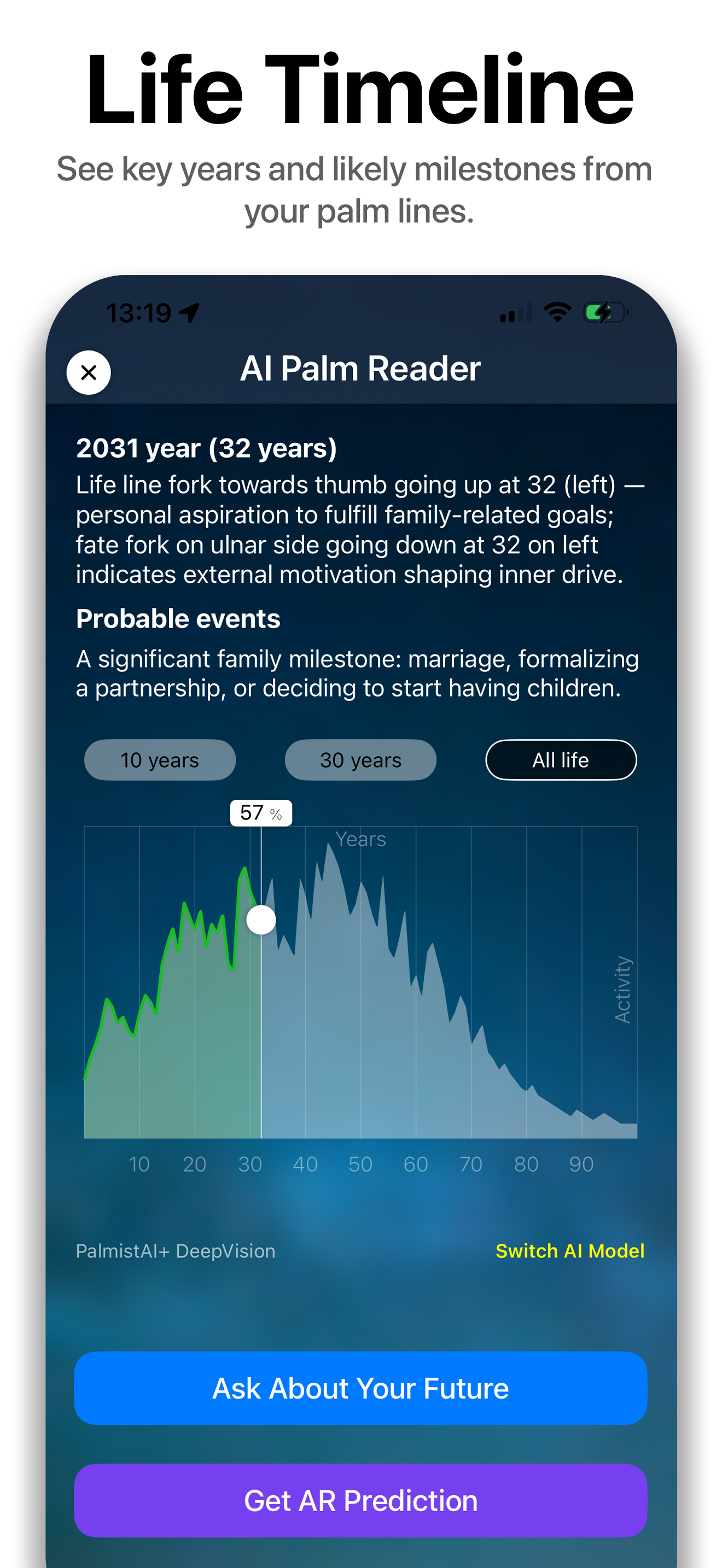 Palmist: Best AI Palm Reader