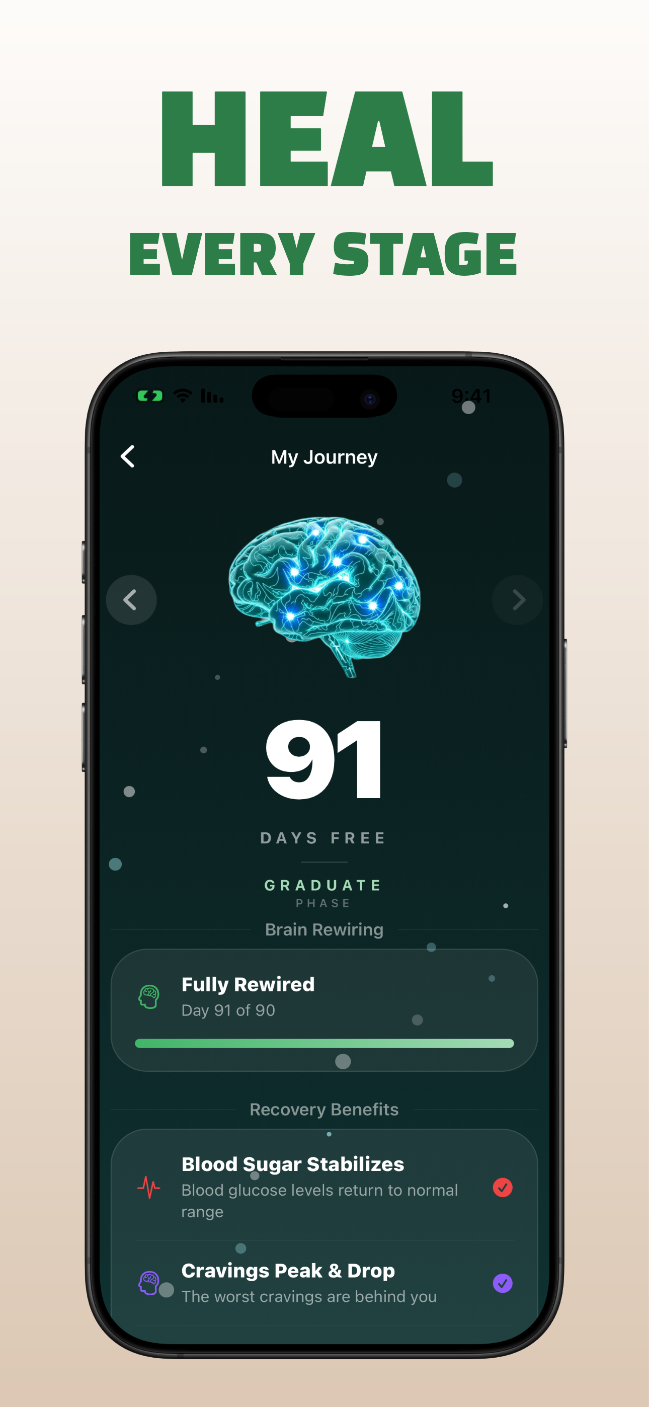 Unsweet: Quit Sugar Tracker