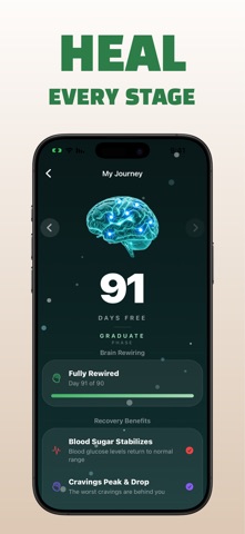 Unsweet: Quit Sugar Tracker Screenshot 3 of 7