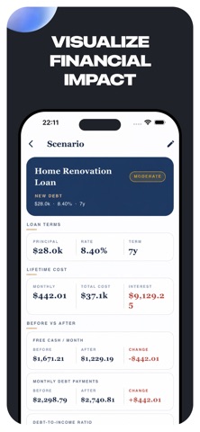 Teле-2: Debt Impact Simulator iPhone screenshot