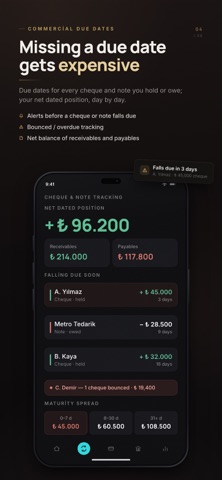 CashFlow: Budget — Nakdim Screenshot 2 of 6