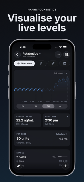 Milligram - Peptide Tracker Screenshot 5 of 9