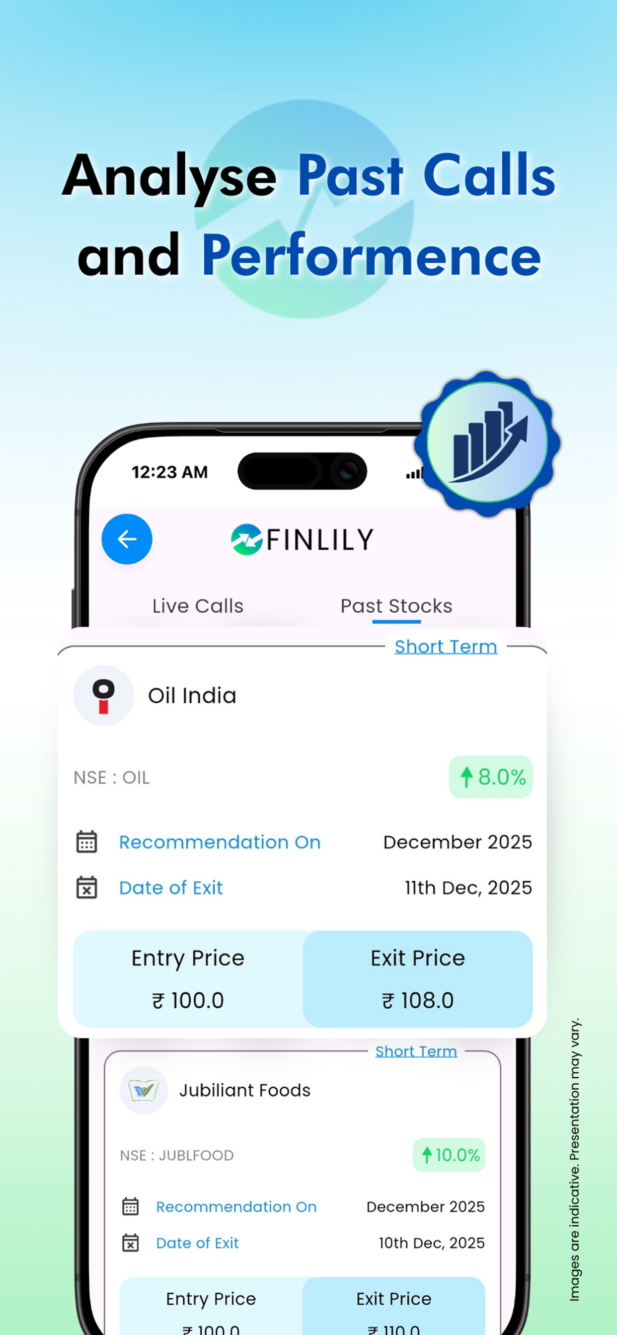 Finlily - SEBI RA Stock Calls