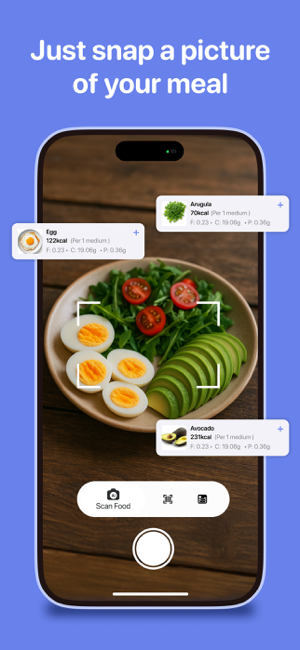 Calorie Counter Diet－Calory AI Screenshot