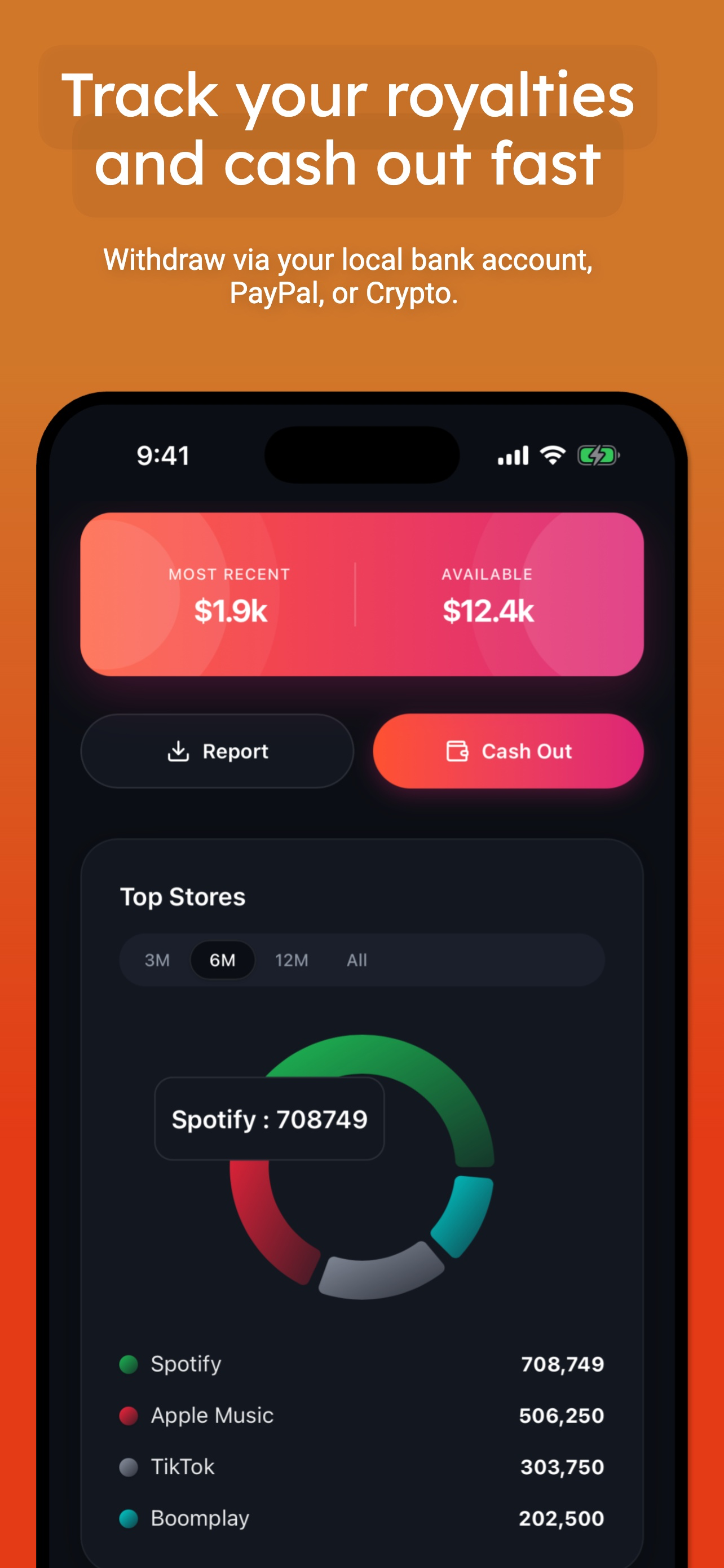 Boomkit U - Music Distribution screenshot 5