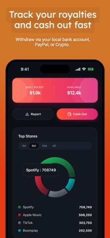 Boomkit U - Music Distribution Screenshot 5 of 8