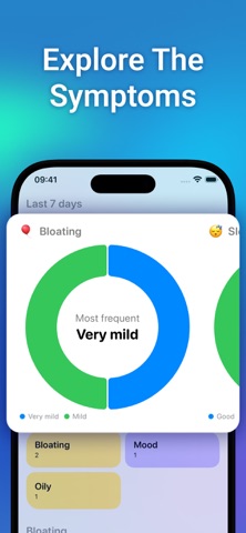 Body Story screenshot