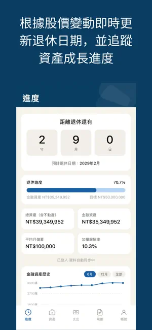 退休倒數 screenshot 3
