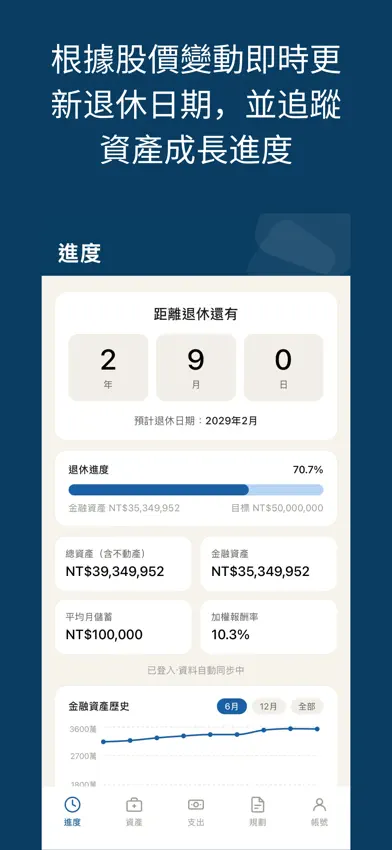 退休倒數 screenshot 3