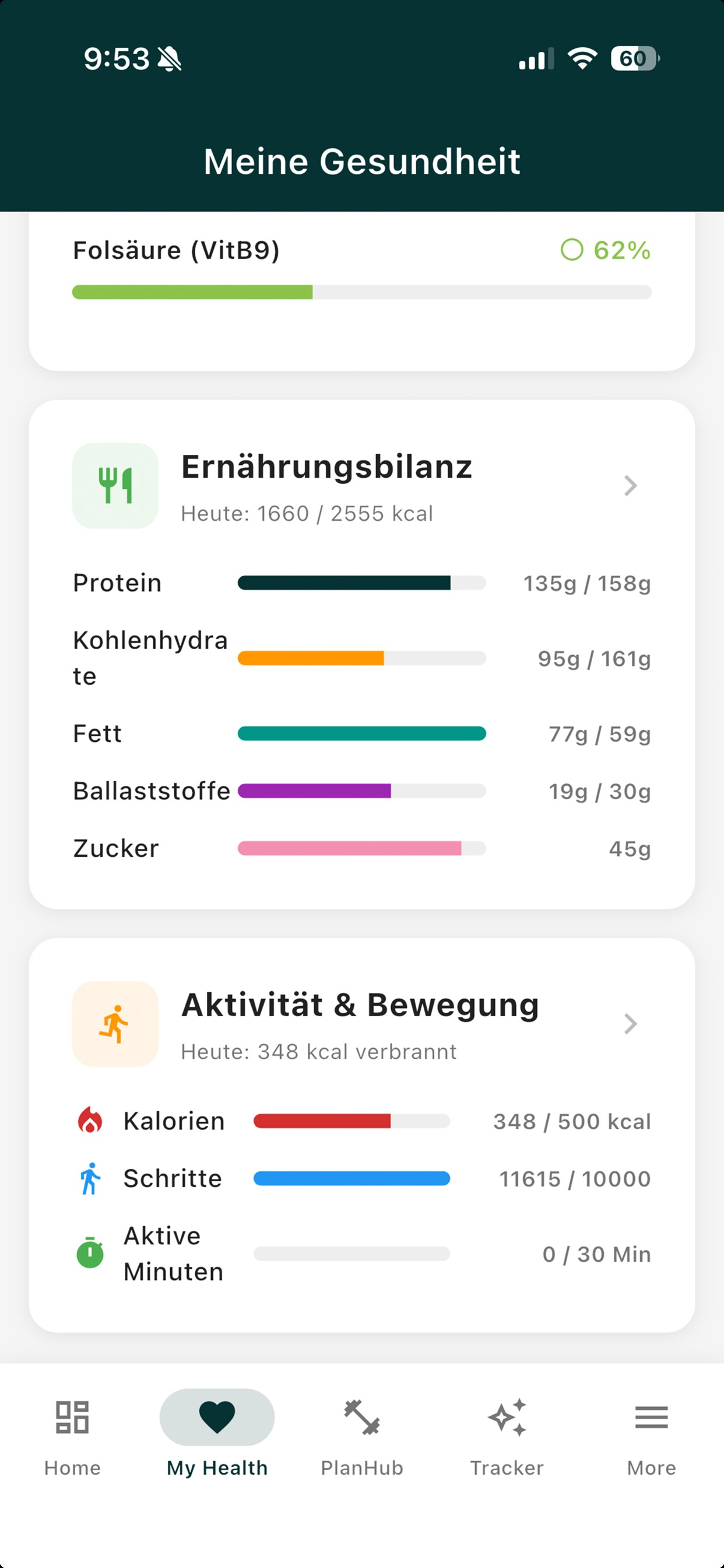 Nutricells