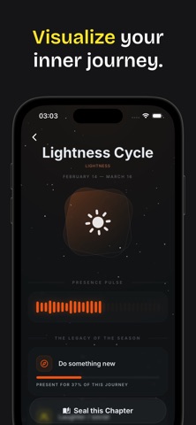 Intervals: 习惯追踪 & 每日计划打卡 screenshot