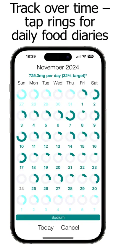 Sodium Counter and Tracker screenshot 5