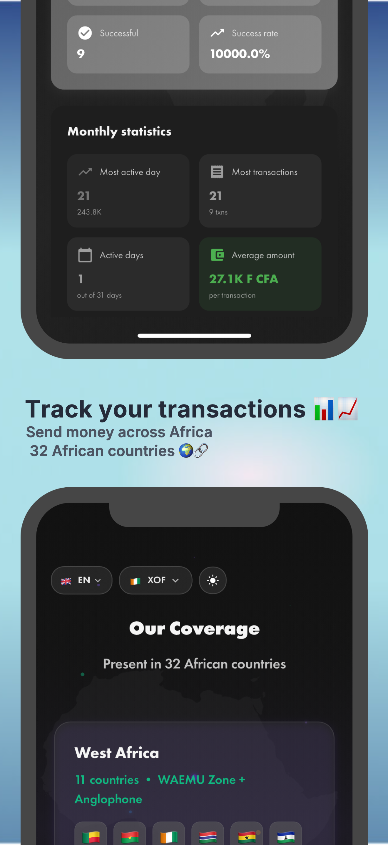Instanly Africa Money Transfer
