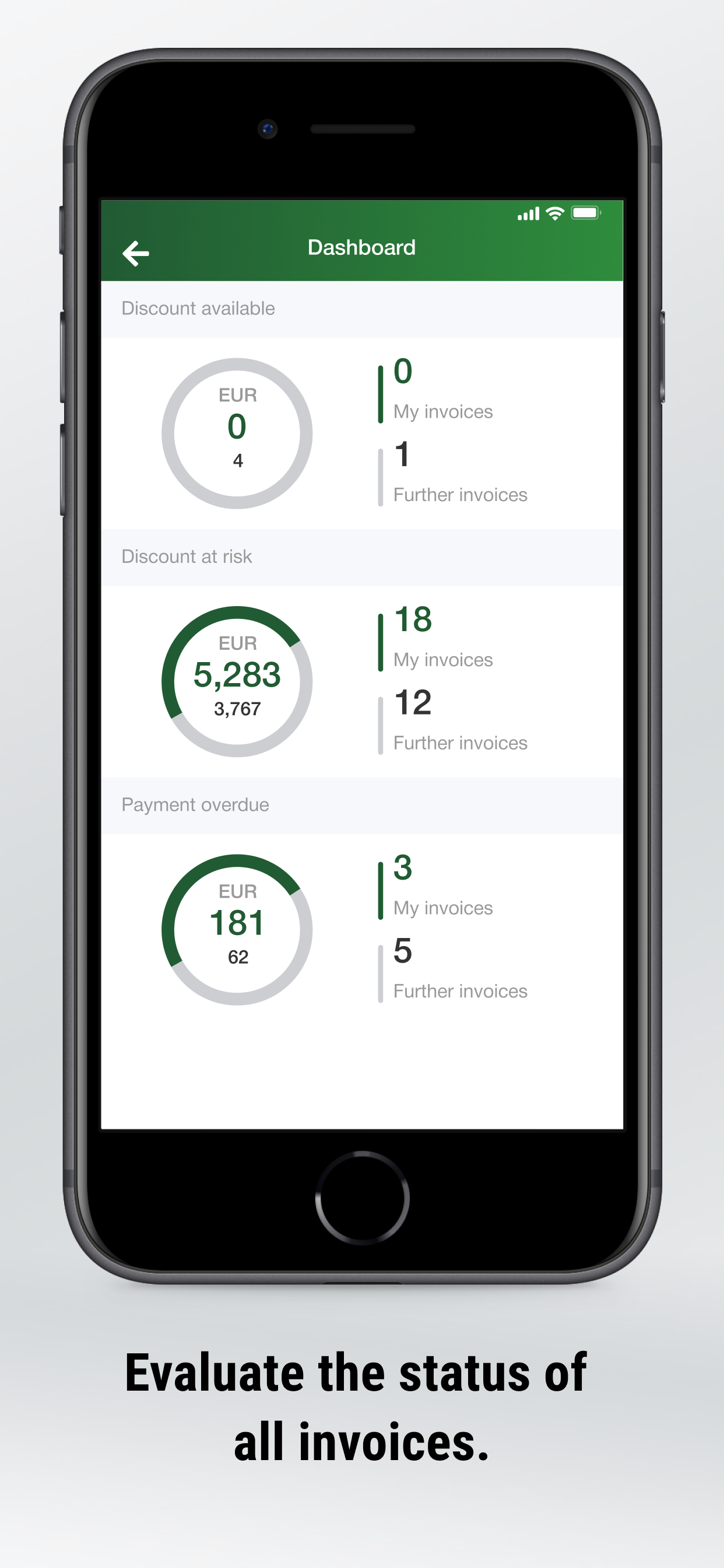 cisbox Invoice