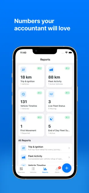 Drofftech screenshot 4