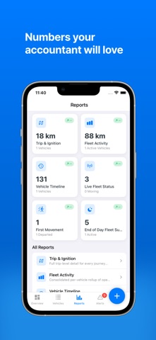 Drofftech Screenshot 4 of 5