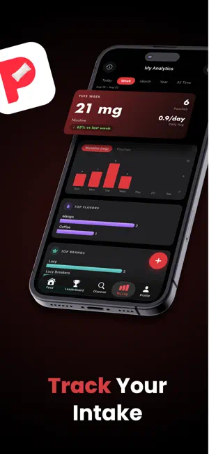 Pouchd: Rate, Track & Compete screenshot 2