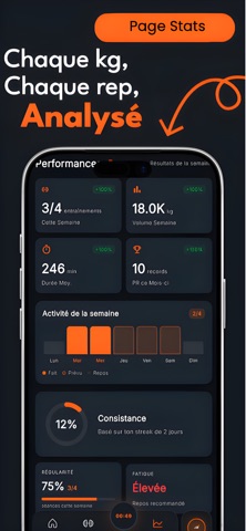 PRISMA AI Workout & Training Screenshot 3 of 5