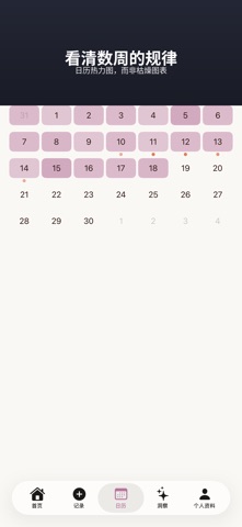 PeriTrack 更年期 screenshot