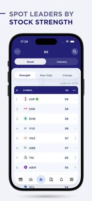RS Stock Vietnam screenshot 1