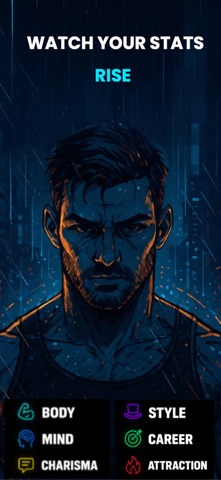 Forge: Men's Self Improvement screenshot