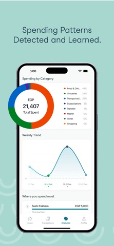 TrackNest: Smart Financing Screenshot 4 of 6