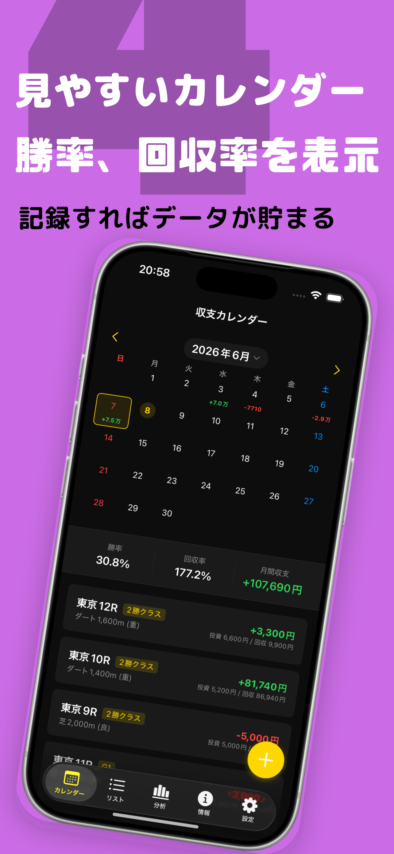 競馬収支分析 - うまログ