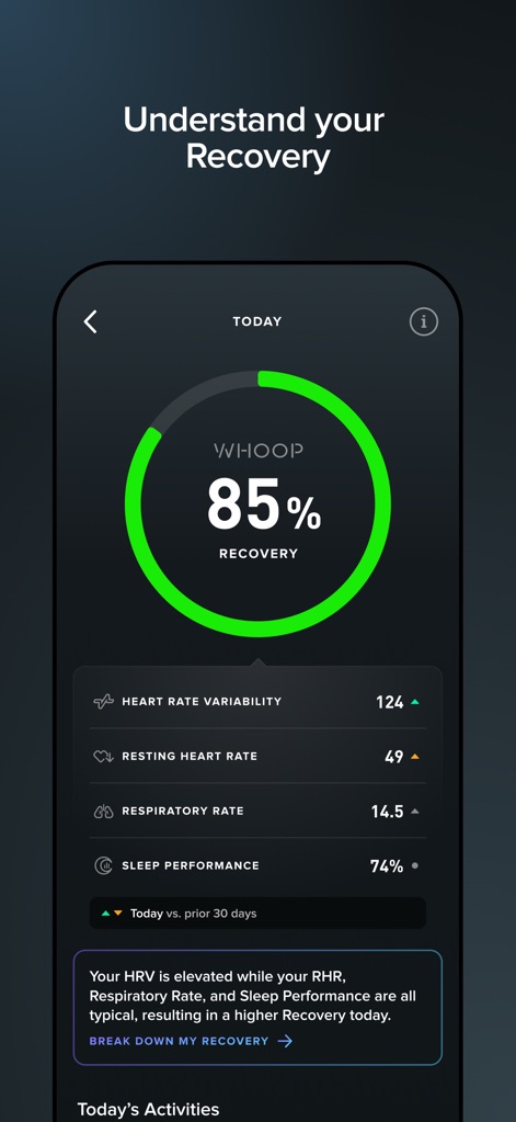WHOOP - The app delivers a detailed recovery score, highlighting key indicators like 'Heart Rate Variability' and 'Resting Heart Rate' for readiness.