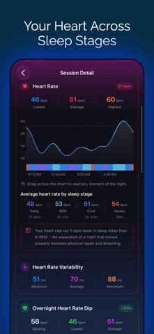 Fit Rest: Sleep & Heart Rate screenshot 4