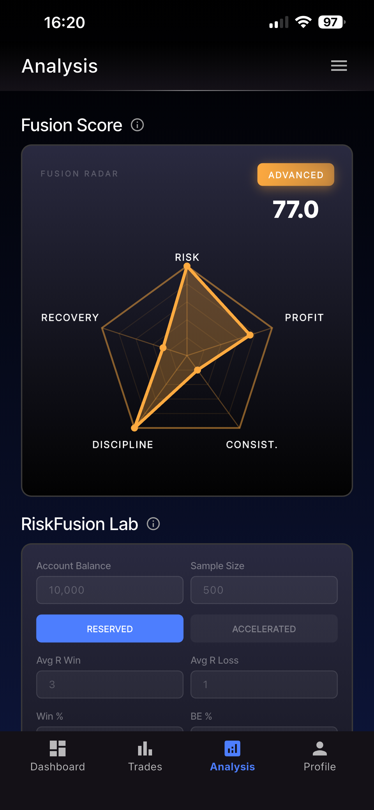 RiskFusion