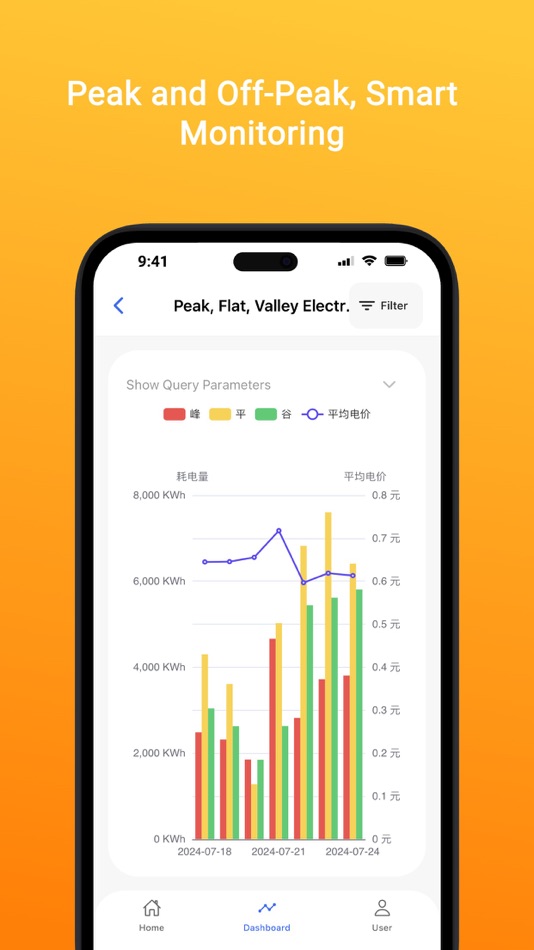 #4. Low Carbon GO (iOS) Podle: Shanghai Orange Box Digital Technology Co.,Ltd